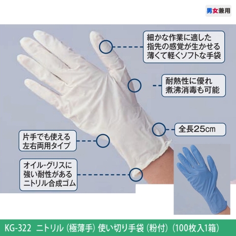 KG-322　ニトリル（極薄手）使いきり手袋（No.981）（粉付）