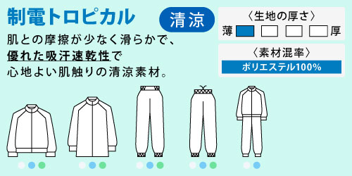 食品工場 衛生白衣 食品白衣 白衣 工場 住商モンブラン モンブラン haccp HACCP SMOOTH-FIT スムースフィット 制電トロピカル