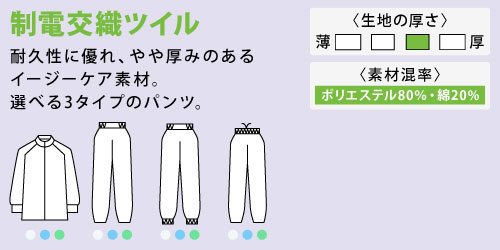 高機能食品工場 衛生白衣 食品白衣 白衣 工場 住商モンブラン モンブラン haccp HACCP STANDARD WEAR スタンダードウェア 制電交織ツイル