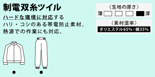 食品工場 衛生白衣 食品白衣 白衣 工場 住商モンブラン モンブラン haccp HACCP SMOOTH-FIT スムースフィット 制電双糸ツイル