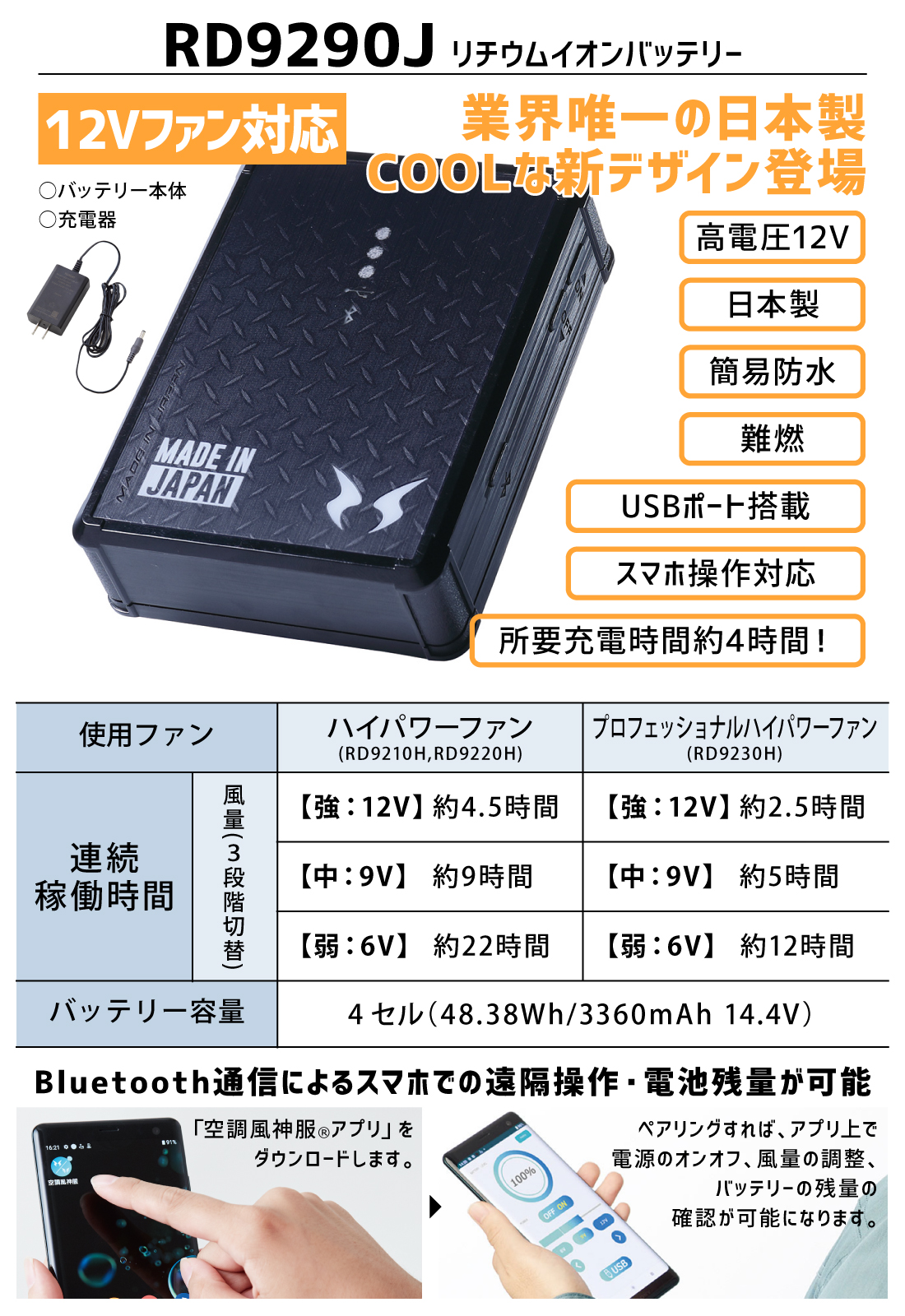 空調風神服】RD9290J リチウムイオンバッテリーセット（12V仕様