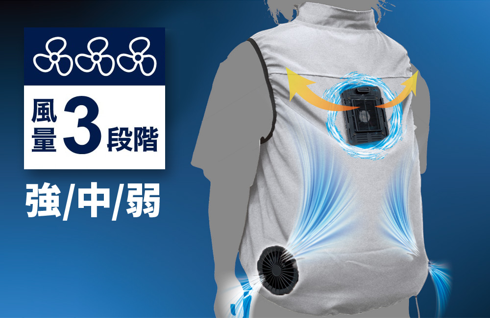 ペルチェベスト】TH602 冷蔵服2（冷却プレート＋ファン） | 溶接